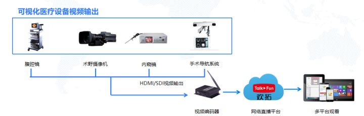 医疗1.jpg