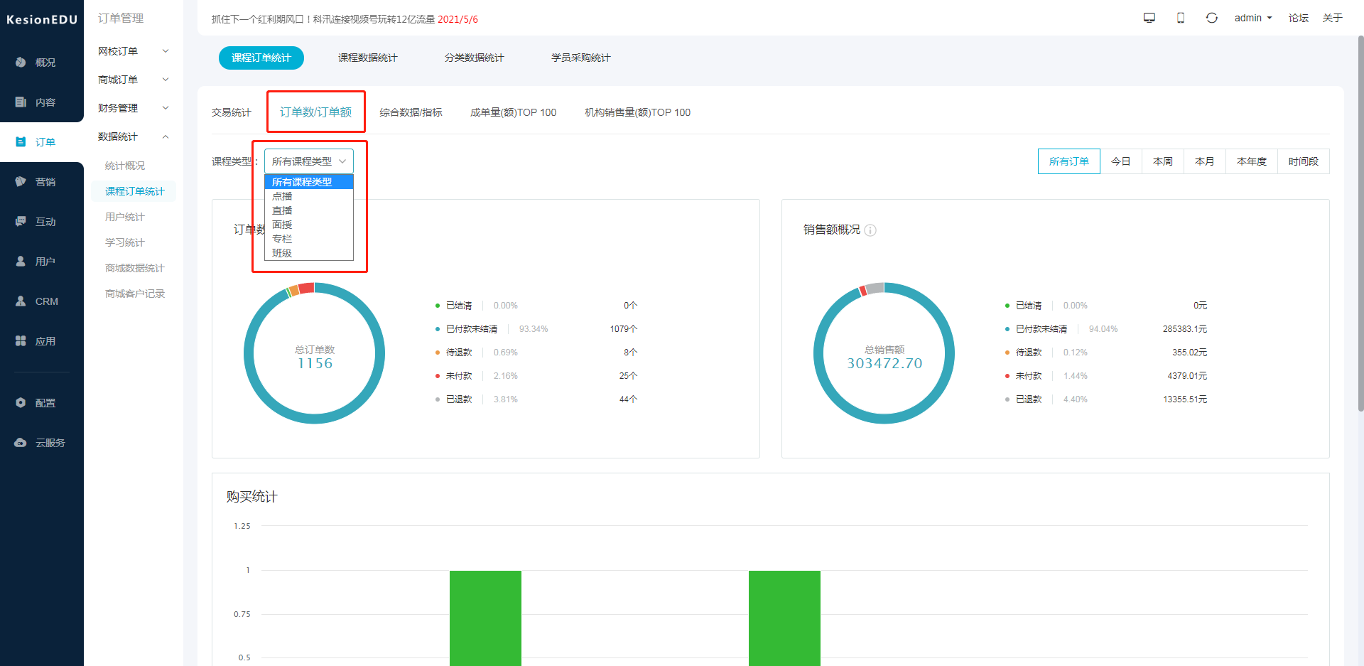 课程订单统计 第 2 张