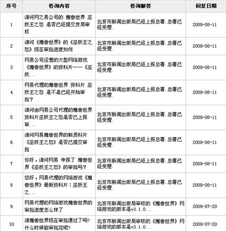 版权局会审查曲谱的正确性吗_陶笛曲谱12孔(2)